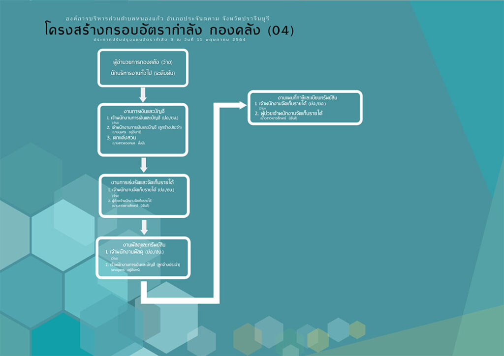 Structure Finance 1024x724
