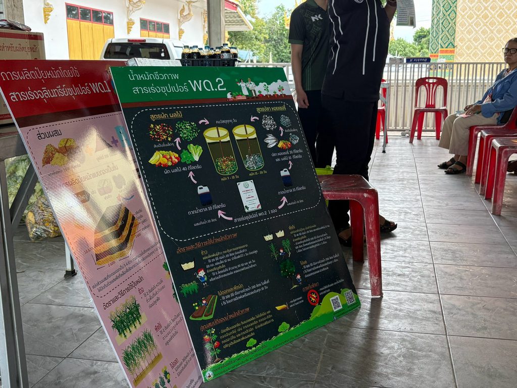 โครงการส่งเสริมและพัฒนากลุ่มอาชีพเกษตรกรในตำบลหนองแก้ว ประจำปีงบประมาณ พ.ศ. ๒๕๖๙ 1